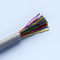 Γκρίζο χρώμα 1000ft μαζικό καλώδιο μπαλωμάτων Ethernet καλωδίων Cat5e